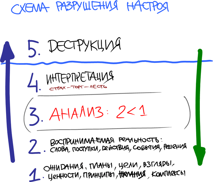 Управление без страха - i_014.png