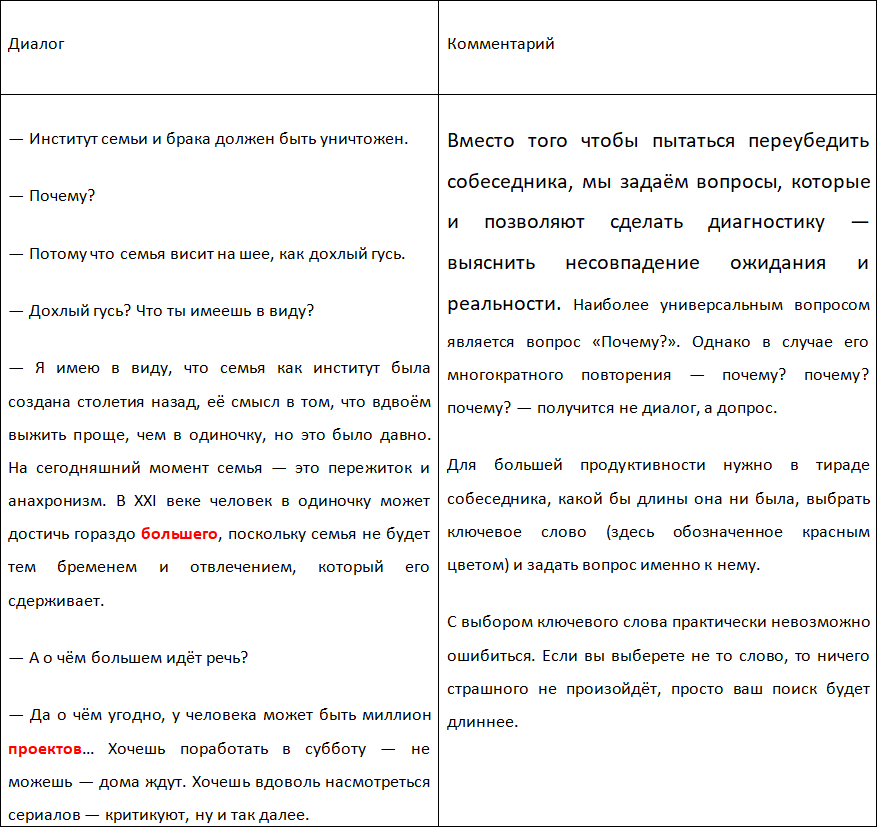 Управление без страха - i_016.png