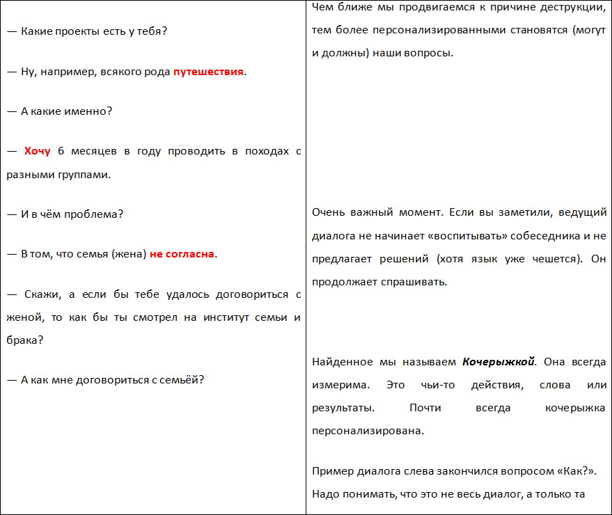 Управление без страха - i_017.png