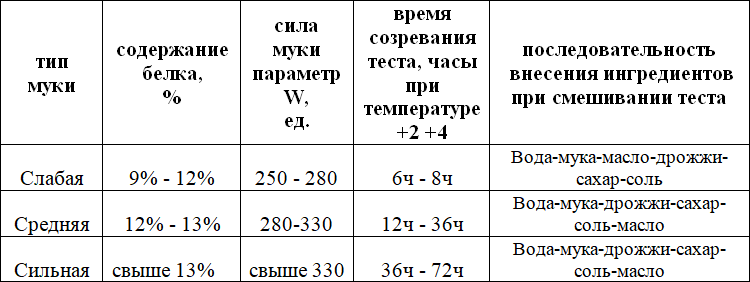 Учебник пиццайоло - i_022.png