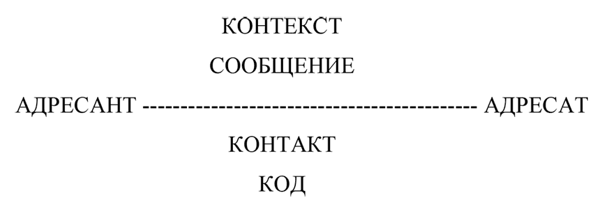 Том 6. Кросскультурные коммуникации и управление - i_001.png