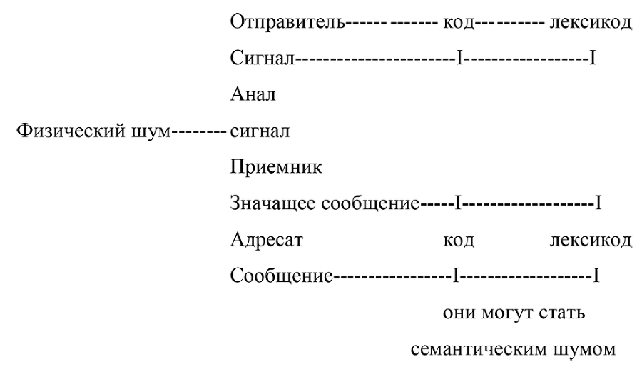 Том 6. Кросскультурные коммуникации и управление - i_003.png