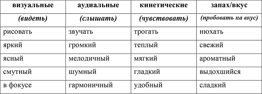 Том 6. Кросскультурные коммуникации и управление - i_005.png