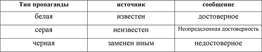 Том 6. Кросскультурные коммуникации и управление - i_007.png