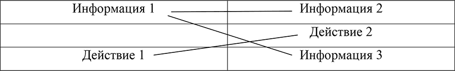 Том 6. Кросскультурные коммуникации и управление - i_010.png