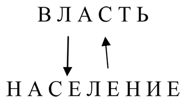 Том 6. Кросскультурные коммуникации и управление - i_011.png