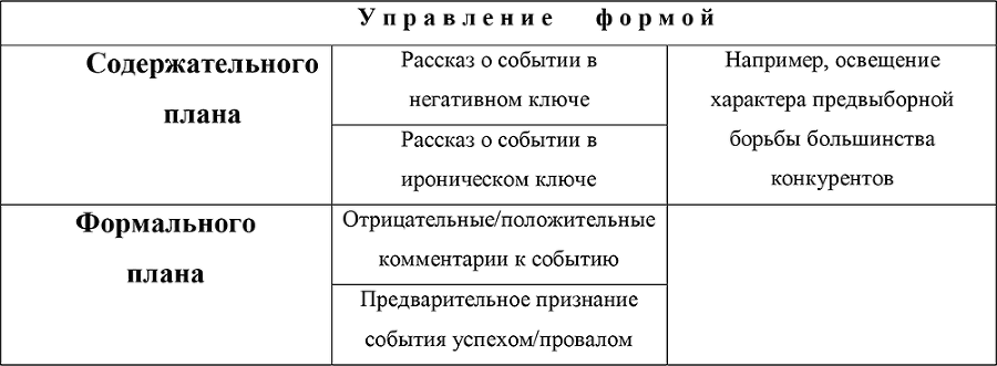 Том 6. Кросскультурные коммуникации и управление - i_013.png