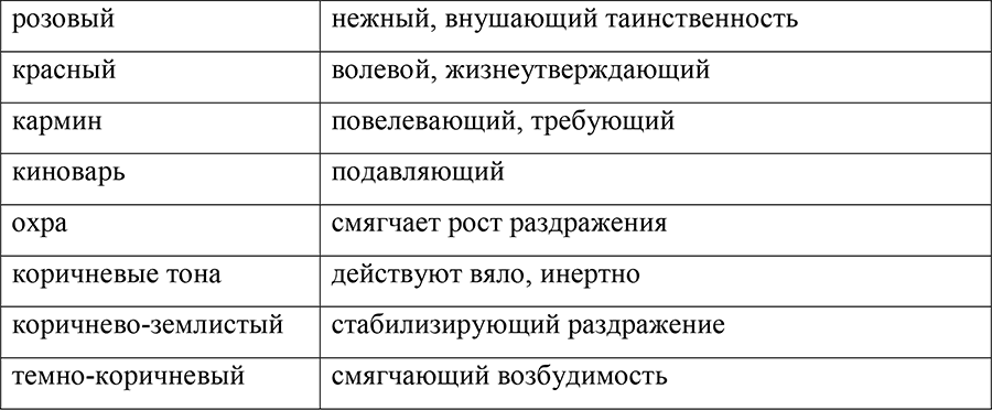 Том 6. Кросскультурные коммуникации и управление - i_019.png