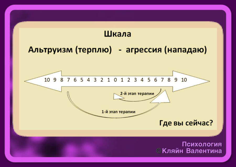 «12+13». Перепрограммирование судьбы через прошлые воплощения с психологом или самостоятельно - _10.jpg