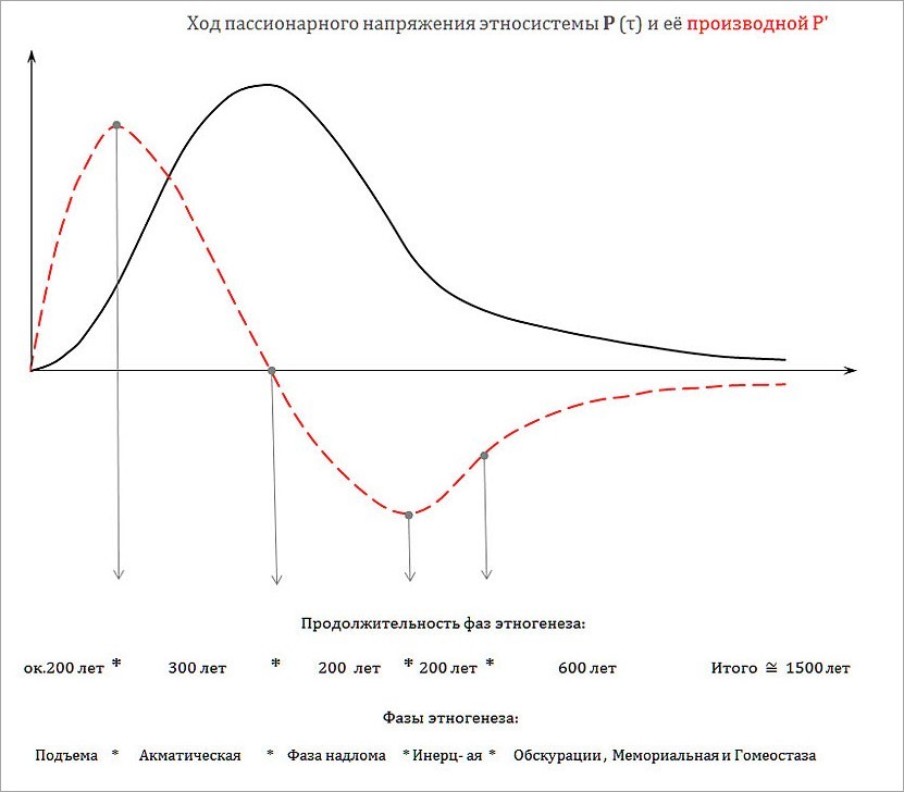 История и баланс событий. Вып. 3 - _4.jpg