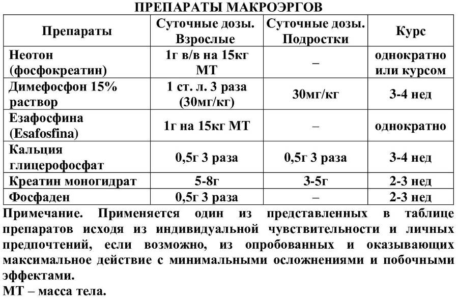 Коррекция факторов, лимитирующих спортивный результат - i_004.jpg