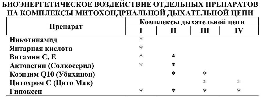 Коррекция факторов, лимитирующих спортивный результат - i_010.jpg