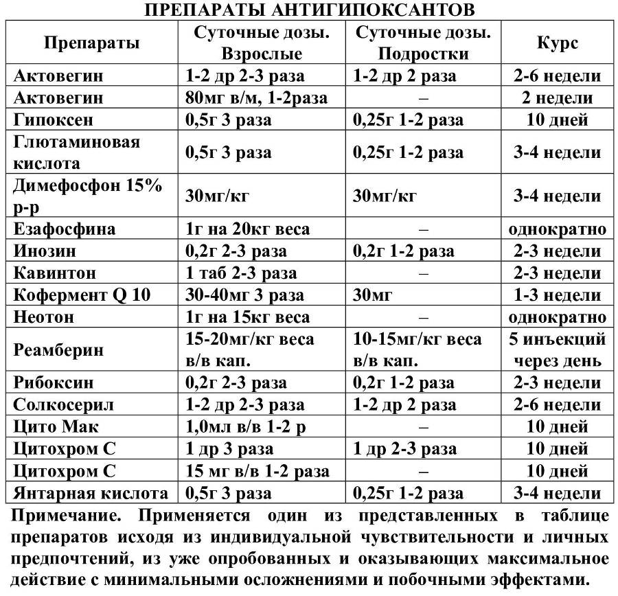 Коррекция факторов, лимитирующих спортивный результат - i_011.jpg