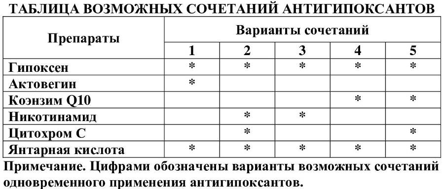 Коррекция факторов, лимитирующих спортивный результат - i_012.jpg