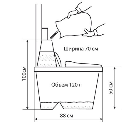 Септики, стоки, ливневки, дренаж и летние души на вашем участке - i_003.jpg