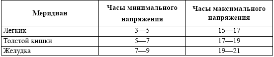 Справочник по альтернативной медицине - i_008.png