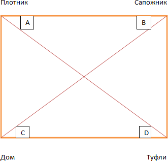 Становление и развитие экономической теории. Том 1 - _1.png