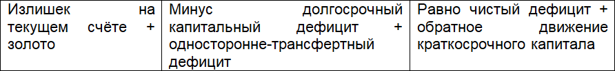 Становление и развитие экономической теории. Том 1 - _2.png