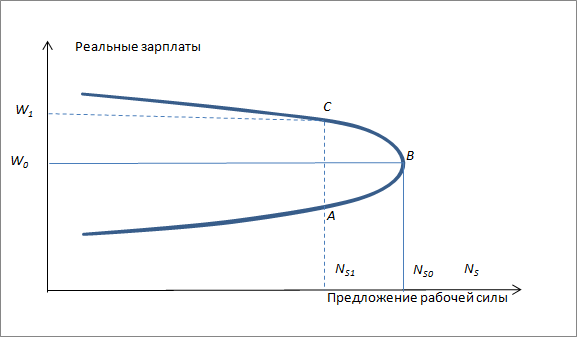 Становление и развитие экономической теории. Том 1 - _3.png