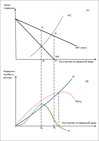 Становление и развитие экономической теории. Том 2 - _23.png