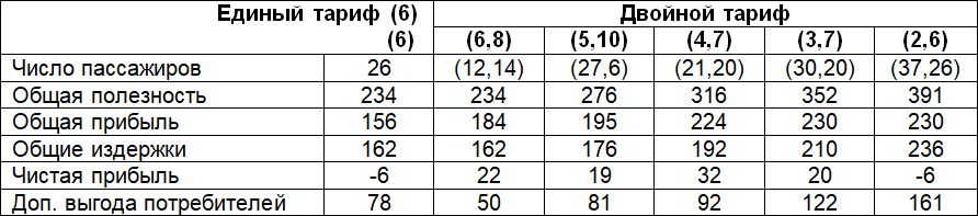 Становление и развитие экономической теории. Том 2 - _30.png