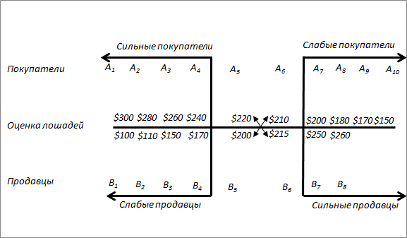 Становление и развитие экономической теории. Том 2 - _36.png