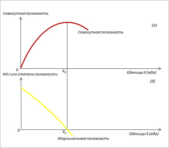 Становление и развитие экономической теории. Том 2 - _39.png