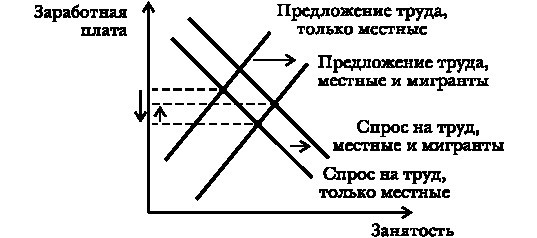 Экономическая наука в тяжелые времена. Продуманные решения самых важных проблем современности - i_002.jpg