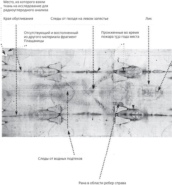 Свидетельница Воскресения. Тайны и разгадки Туринской Плащаницы - i_002.jpg