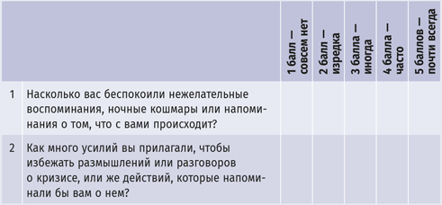 Идеальный шторм. Как пережить психологический кризис - i_002.png