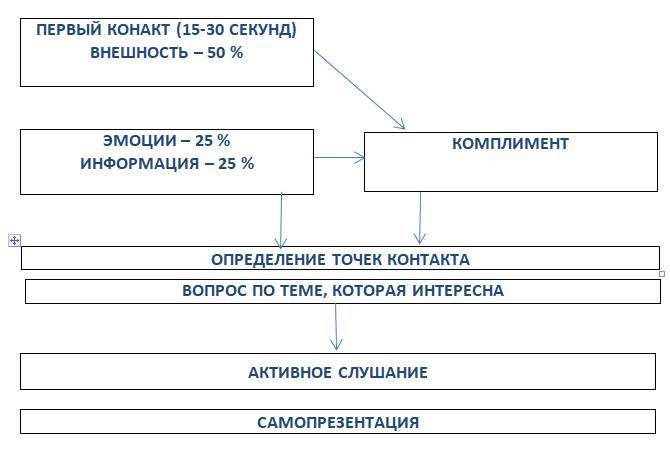 Учебник переговорщика - _3.jpg