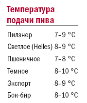 Правильное пиво: 100 рецептов от немецких пивоваров. Крафт, теория, пошаговый процесс - i_017.png