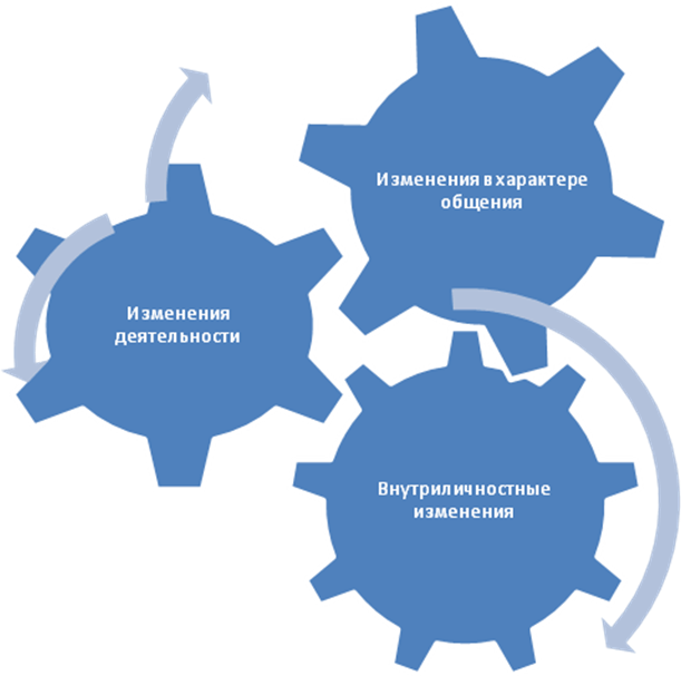 Острые углы семейного круга - i_001.png