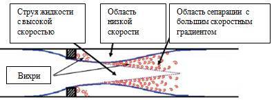 Курс «Инженер по расчету и выбору регулирующей арматуры» - _20.jpg