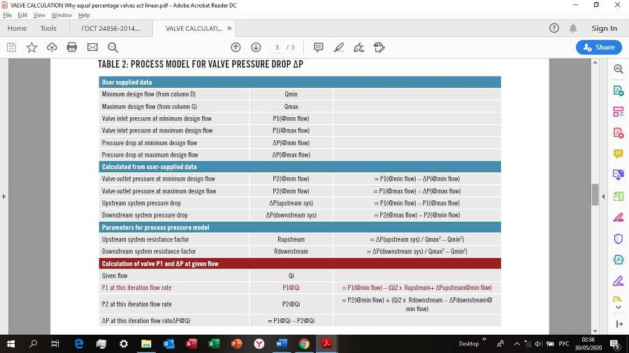 Курс «Инженер по расчету и выбору регулирующей арматуры» - _26.jpg