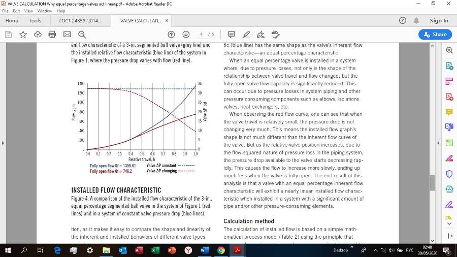 Курс «Инженер по расчету и выбору регулирующей арматуры» - _28.jpg
