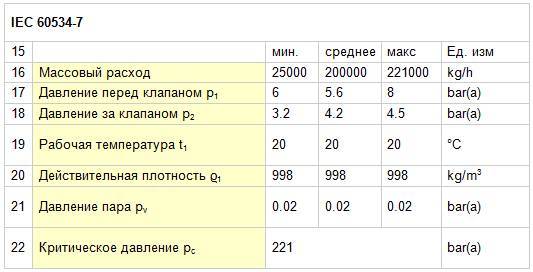 Курс «Инженер по расчету и выбору регулирующей арматуры» - _45.jpg