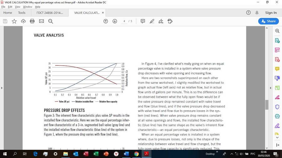 Курс «Инженер по расчету и выбору регулирующей арматуры» - _27.jpg