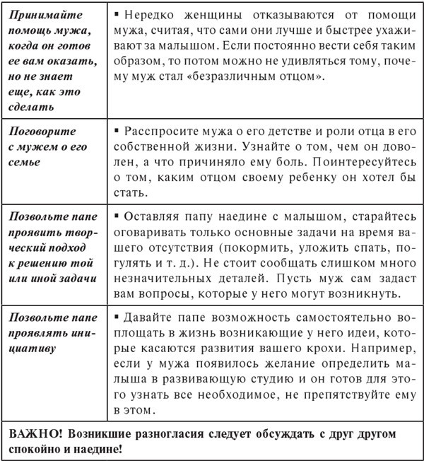 Профессия – мама. Здоровье и психология вашего малыша - i_003.jpg