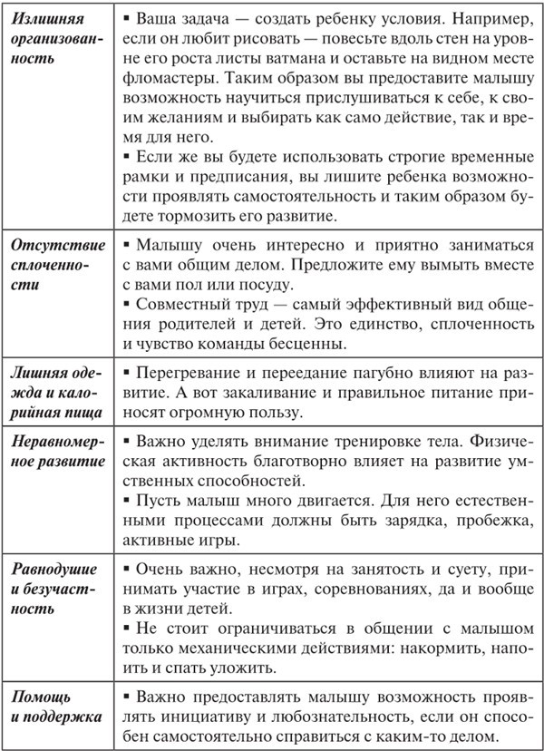 Профессия – мама. Здоровье и психология вашего малыша - i_007.jpg