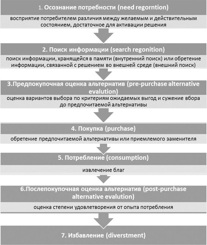 Социология маркетинга - i_001.jpg