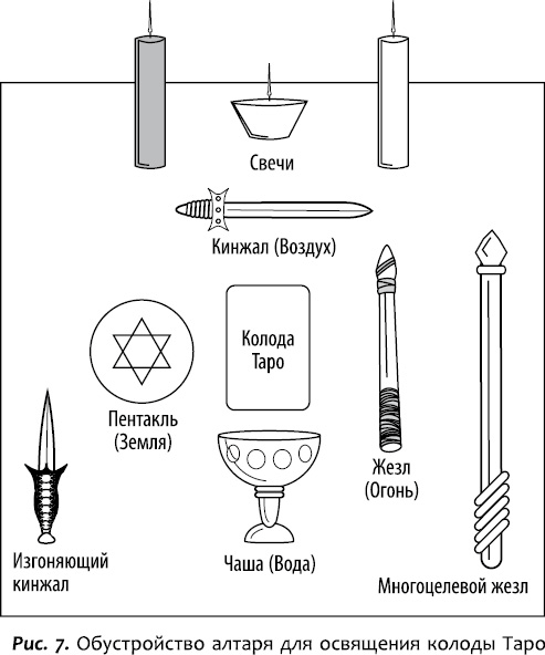 Талисманы – Таро. Общение с ангелами карт - i_013.png