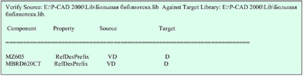 Проектирование и эксплуатация средств ВТ - img_91.png