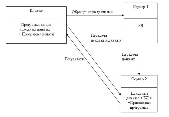 АСУ упаковочного производства - _11.jpg