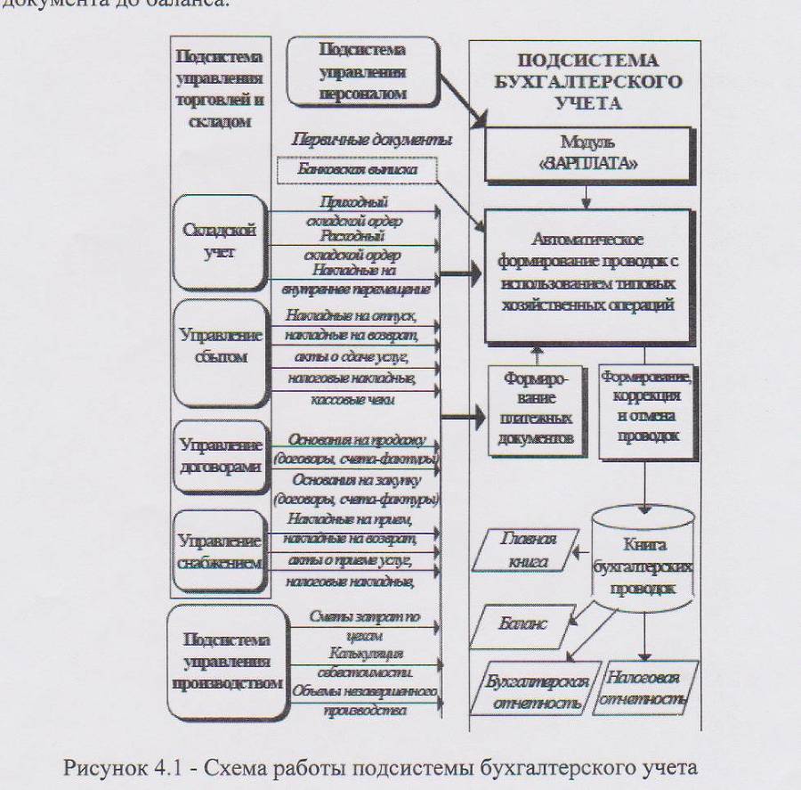 АСУ упаковочного производства - _4.jpg