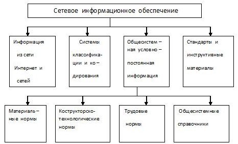 АСУ упаковочного производства - _8.jpg