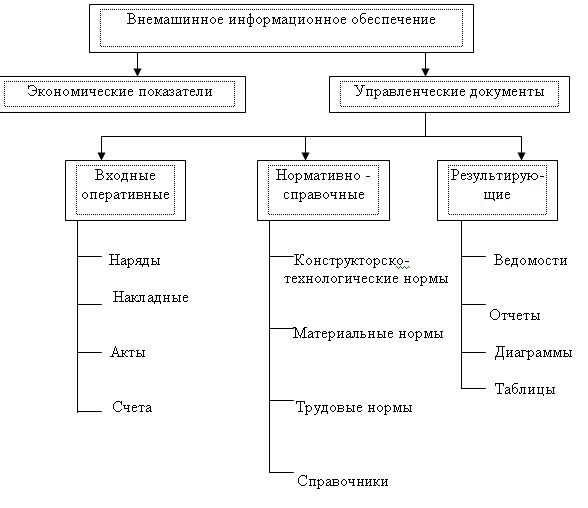 АСУ упаковочного производства - _9.jpg