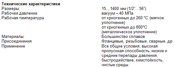 Курс Трубопроводная арматура. Модуль Краткий курс для менеджеров - i_077.png