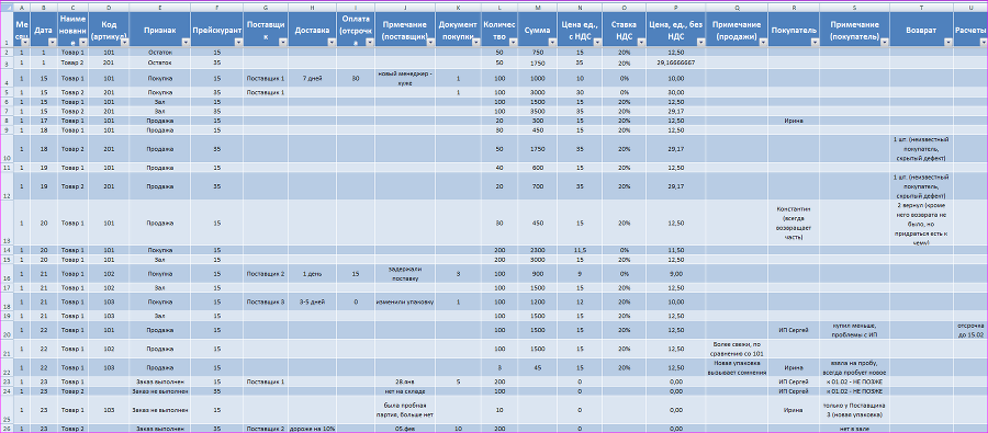 Финансовая модель предприятия в Excel - i_001.png