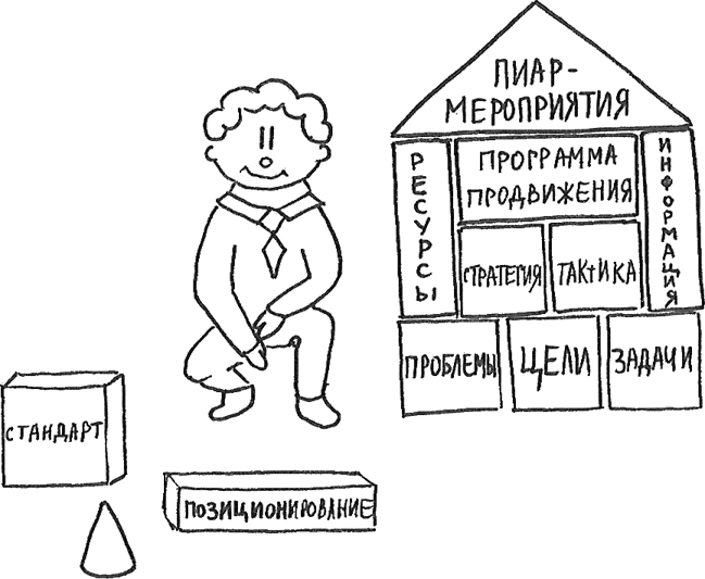 Бренд территории: создание и продвижение. Как это делается в России. Практическое руководство: 193 примера и 12 практических приложений - i_014.png